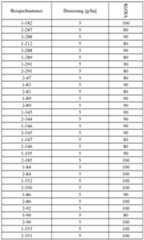 Figure imgf000331_0001