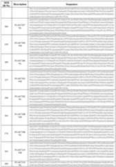 Figure imgf000076_0001