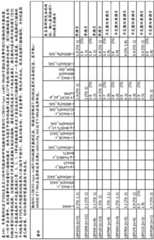 Figure BDA0001349734580003071