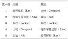 Figure BDA0002872261810000111