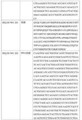 Figure TW201802121AD00058