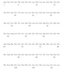 Figure 105123965-A0305-02-0248-247