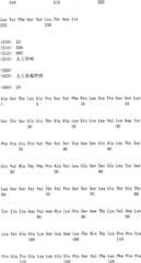 Figure IPA0000175387180000231