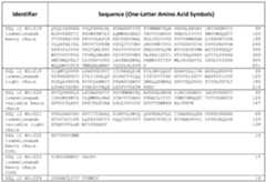 Figure imgf000515_0001