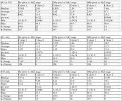 Figure imgf000274_0001