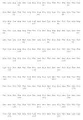 Figure 109106319-A0305-02-0251-238