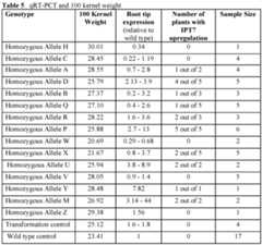 Figure imgf000105_0001