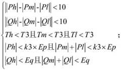 Figure FDA0002293772040000022