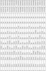 Figure imgf000258_0001