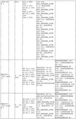 Figure imgf000168_0001