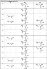 Figure imgf000058_0001