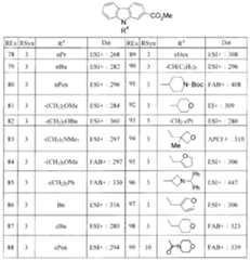 Figure 112009054559348-PCT00020