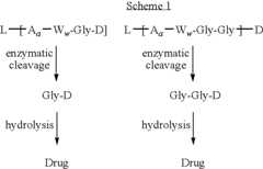Figure US07829531-20101109-C00088