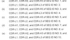 Figure imgf000060_0001