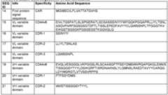 Figure imgf000052_0002