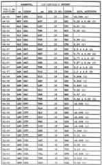 Figure imgf000199_0001