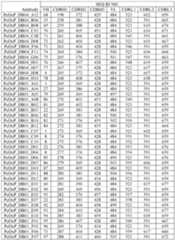 Figure imgf000027_0001