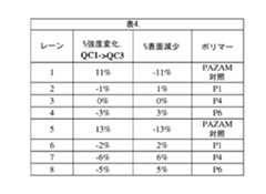 Figure 0007095041000067