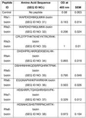 Figure imgf000051_0001