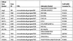 Figure imgf000014_0001