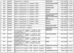 Figure imgf000071_0001