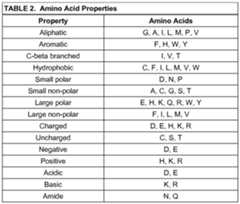 Figure imgf000017_0001
