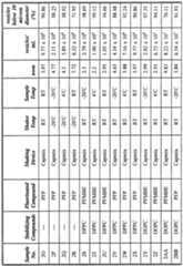 Figure imgf000111_0001