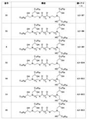 Figure 0007488193000072