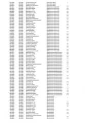 Figure 2022028787000041