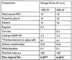 Figure imgf000165_0001