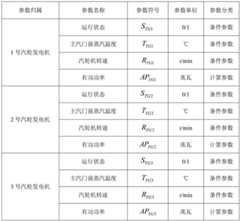 Figure BDA0003319786800000081