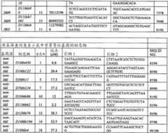 Figure BDA00002975189000171