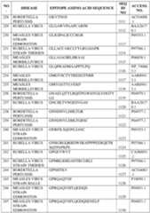 Figure imgf000373_0001