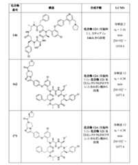 Figure 2022507958000158