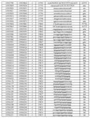 Figure imgf000520_0001