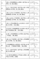 Figure G2007800247680D00521