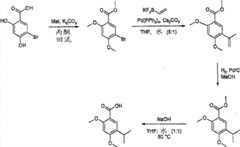 Figure S2006800208056D01451