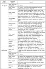 Figure imgf000009_0001