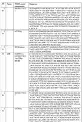 Figure imgf000127_0001