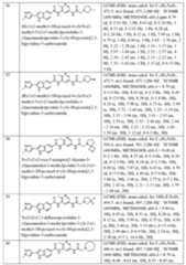 Figure imgf000163_0001
