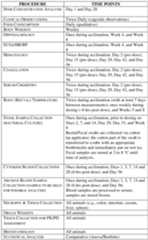 Figure imgf000270_0001