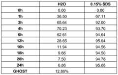 Figure imgf000088_0002