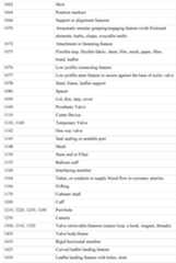 Figure imgf000061_0001