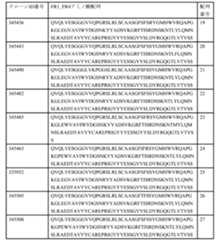 Figure 2023526774000005