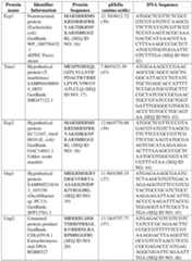 Figure imgf000046_0001