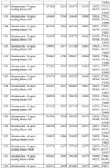 Figure imgf000174_0001