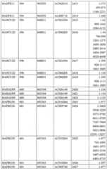 Figure imgf000158_0001