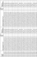 Figure imgf000188_0001