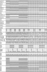 Figure imgf000979_0001