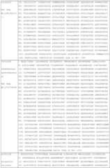 Figure imgf000082_0001